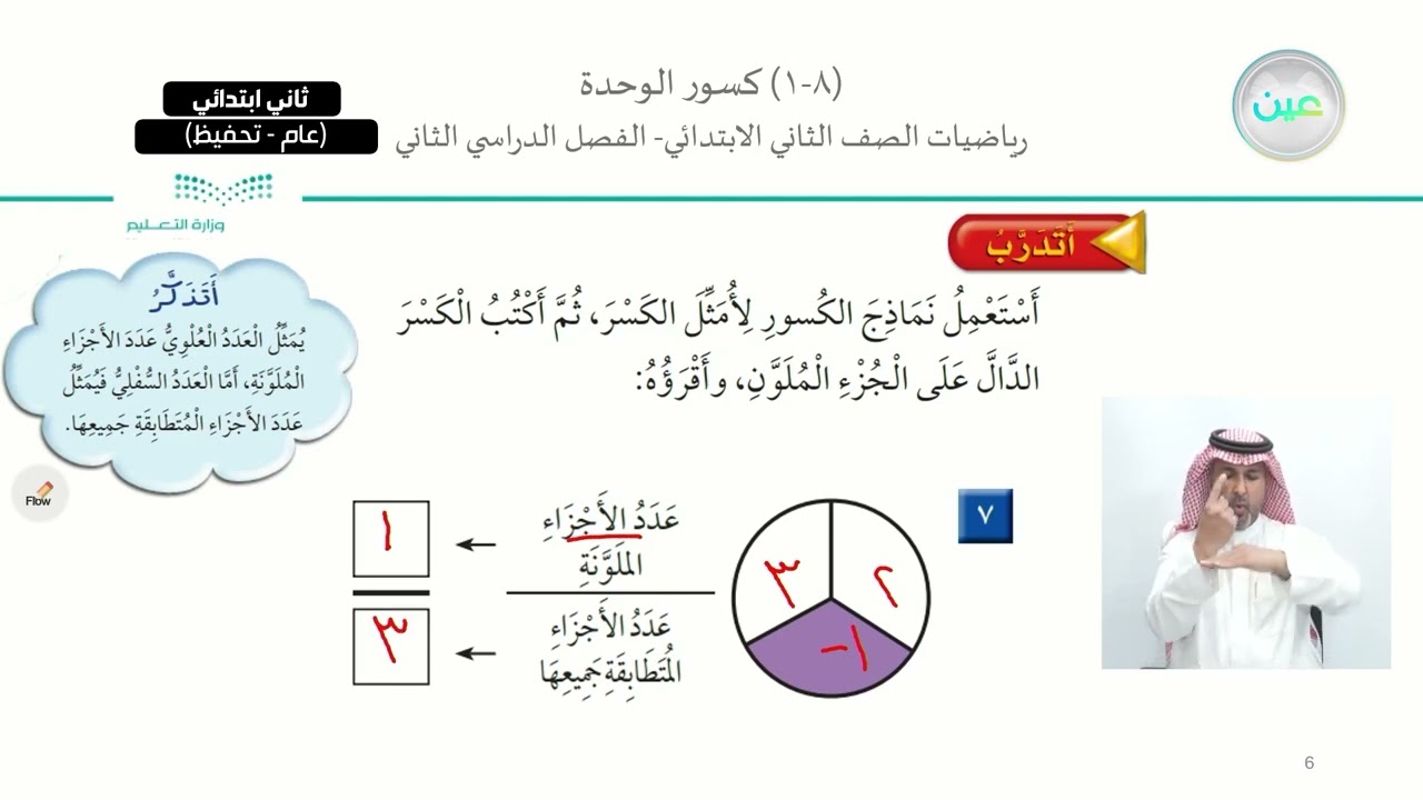 كسور الوحدة - الرياضيات - ثاني ابتدائي