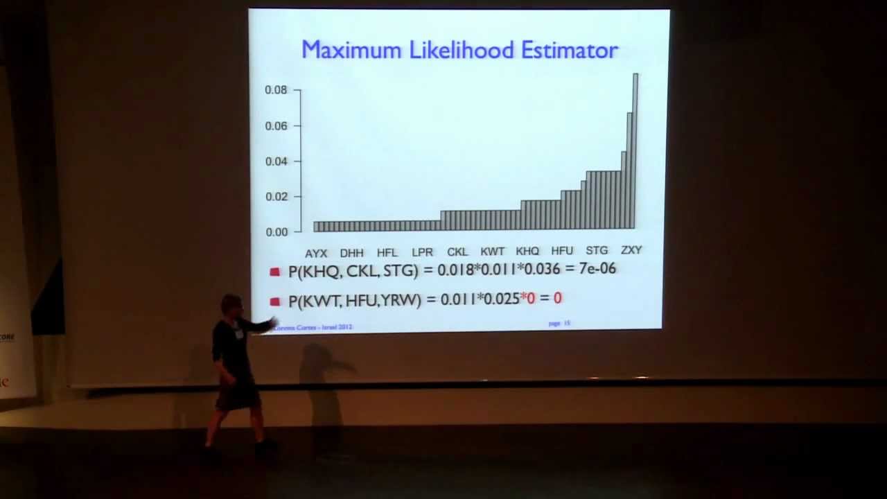 Alan M. Turing Centennial Conference: Turing's Estimation Technique and Large-scale Machine Learning