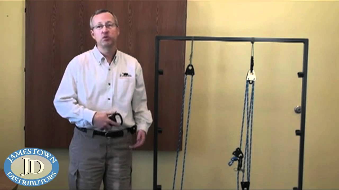 Mechanical Advantage of Pulleys