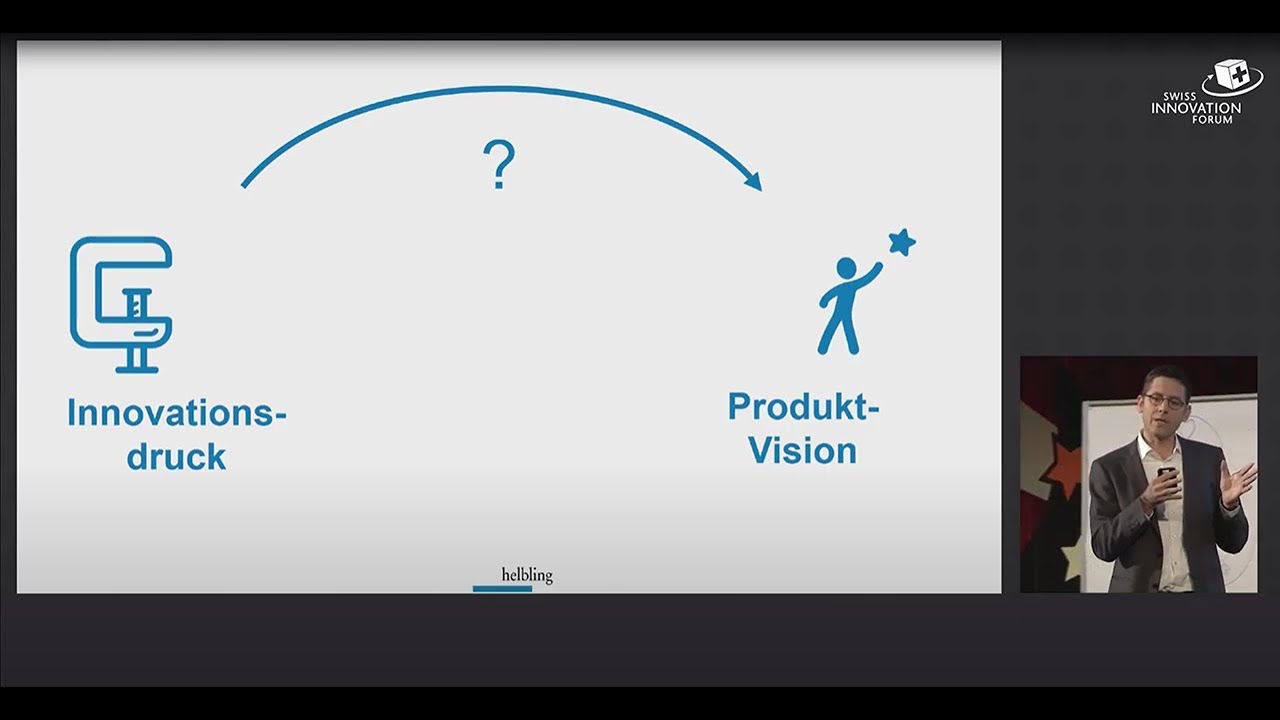 Der systematische Weg zur Produktvision