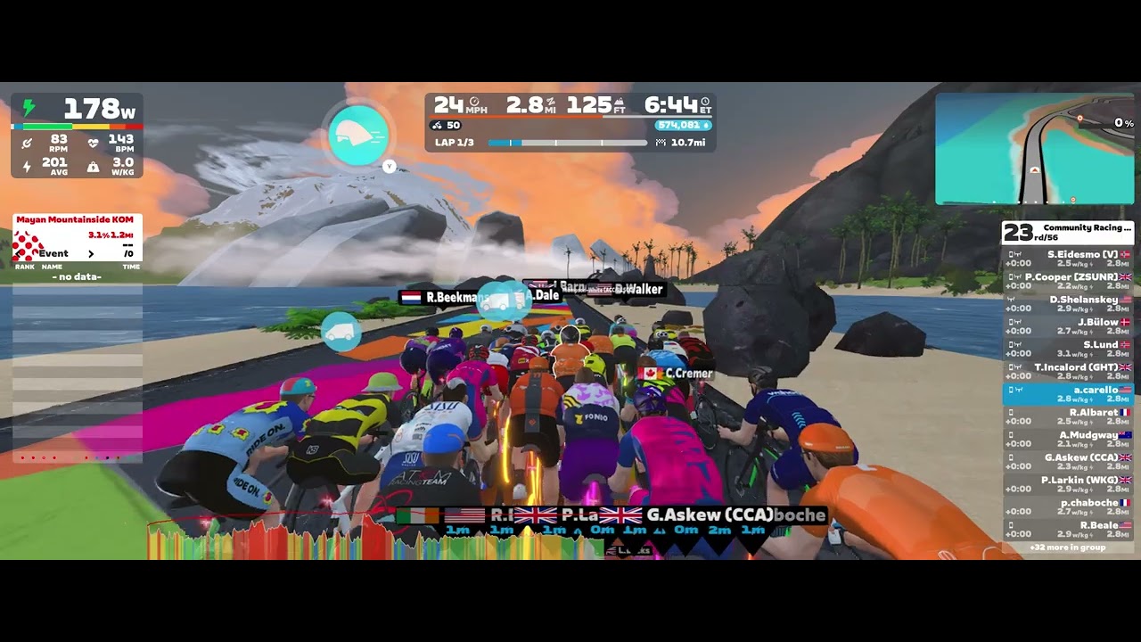 Zwift Zracing Stage 1 rhino racing seaside sprint