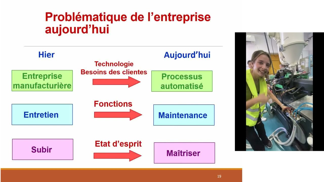 P1 Enjeux et Stratégie de la maintenance