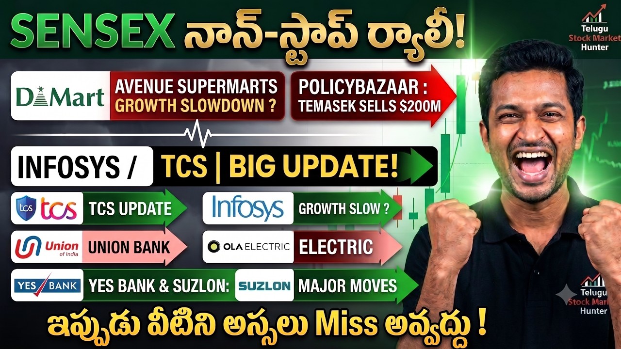 Sensex Non-Stop Rally! 🚀 D-Mart Slowdown | Policy Bazaar Big Updates| SUZLON  | ఇప్పుడు Situation ?