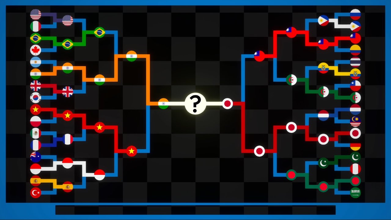 32 Countries Tournament - Elimination Marble Race