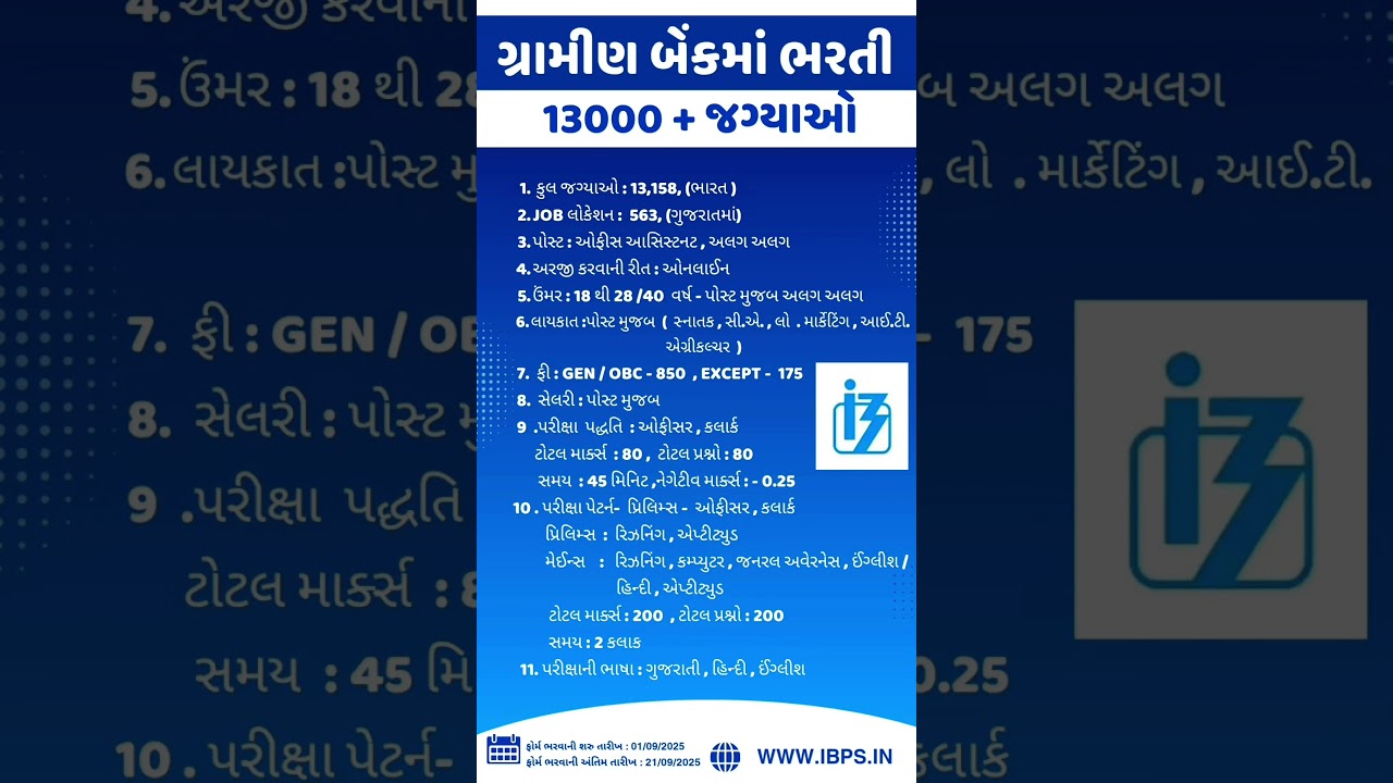 Vacancy | gujarat | gujrat | gujarati | gujrati | ibps l job | clerk | bank | governmentjob | gramin