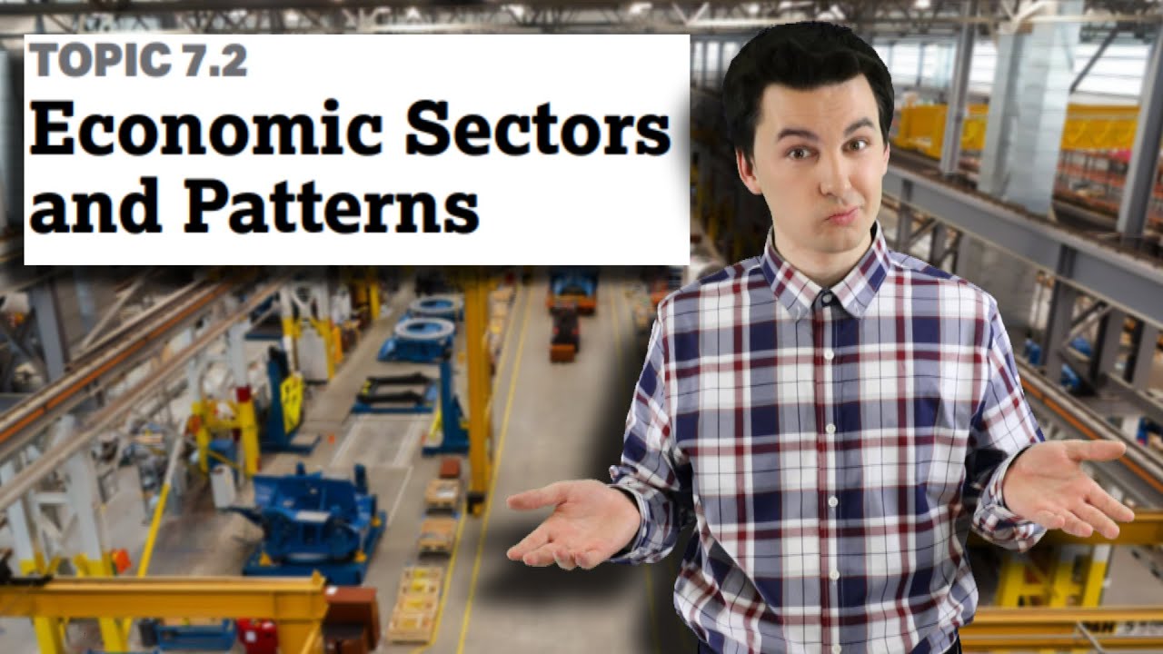 Economic Sectors & Weber's Least Cost Model [AP Human Geography Unit 7 Topic 2] (7.2)