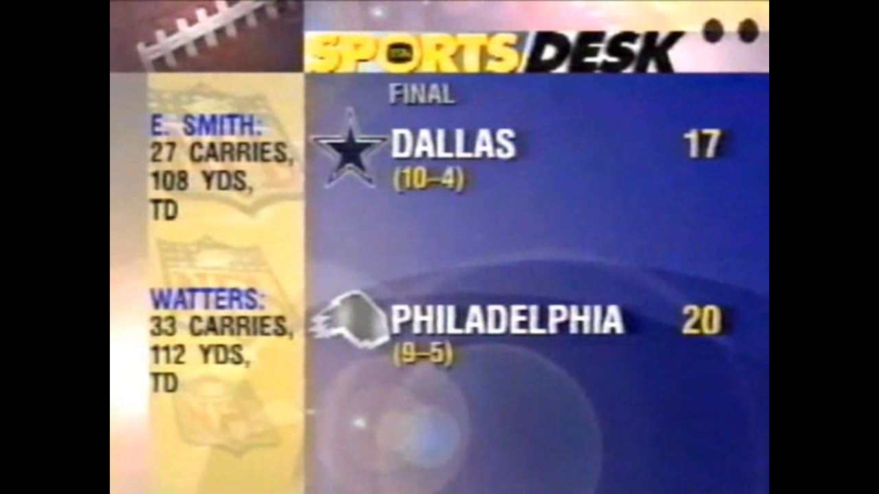 TSN SportsDesk, 12/10/1995