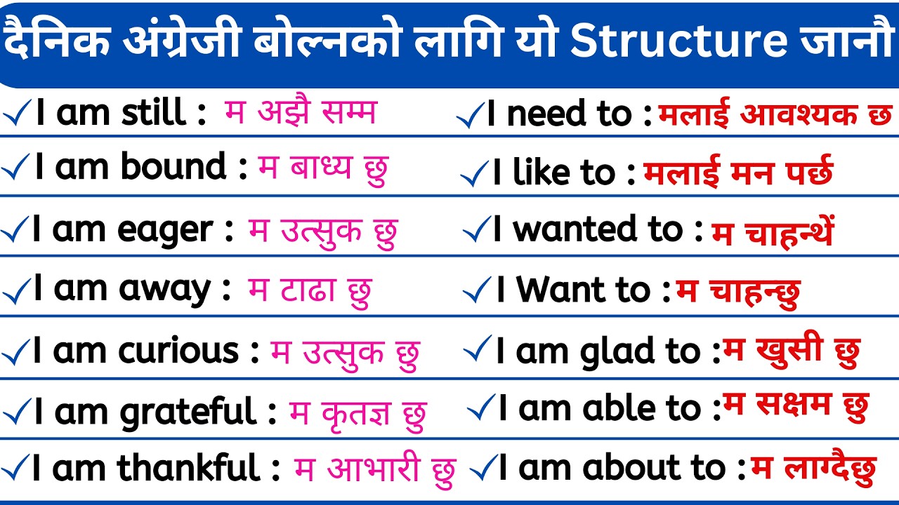 English Sentence Structures for Spoken English |  सुरुबाट अंग्रेजी बोल्नको लागि Practice Class
