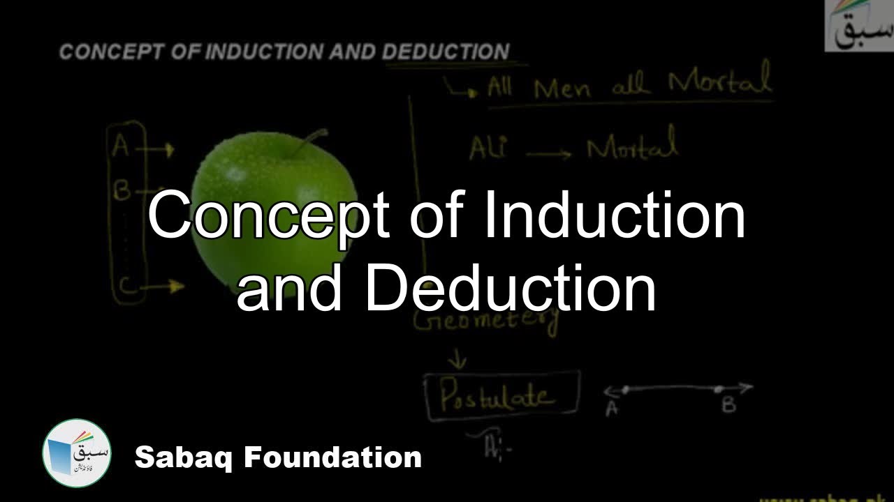 Concept of Induction and Deduction, Math Lecture | Sabaq.pk
