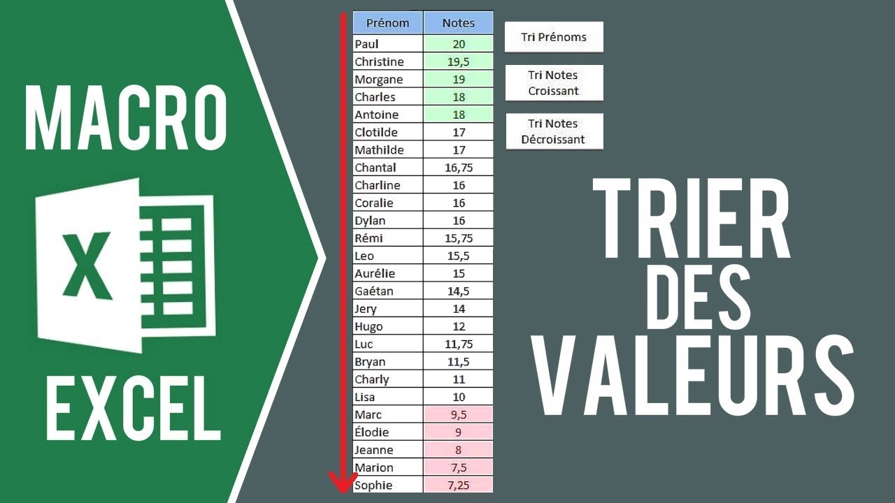 EXCEL - ENREGISTRER UNE MACRO DE TRI (Et l'associer à un bouton)