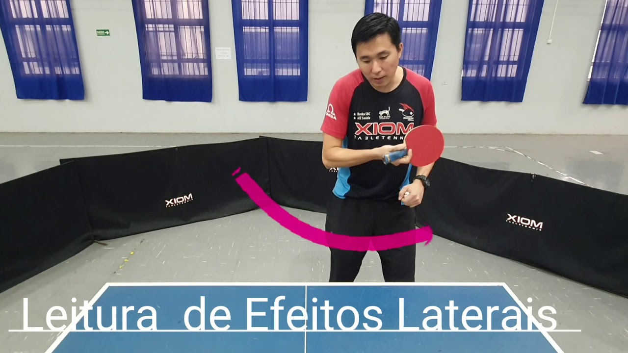 Vídeo aula sobre Recepção de Saque no Tênis de Mesa. Parte 1