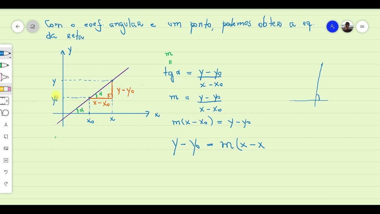 Equação do feixe de retas, coeficiente angular, exercícios.