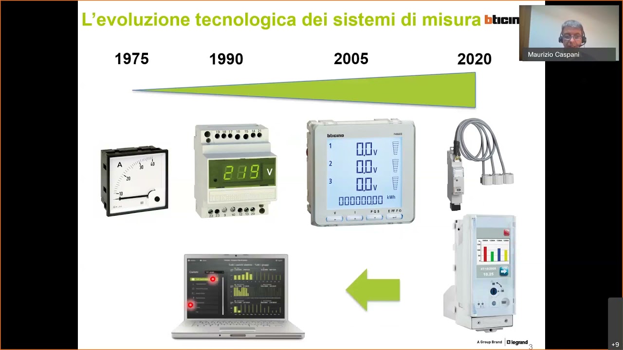 Bticino: Webinar Misura e supervisione - Progettazione