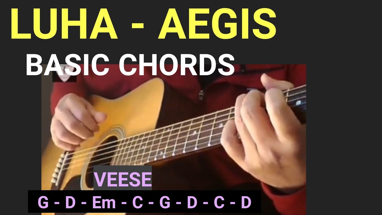 AEGIS - LUHA CHORDS (GUITAR TUTORIAL) #LUHA #AEGIS
