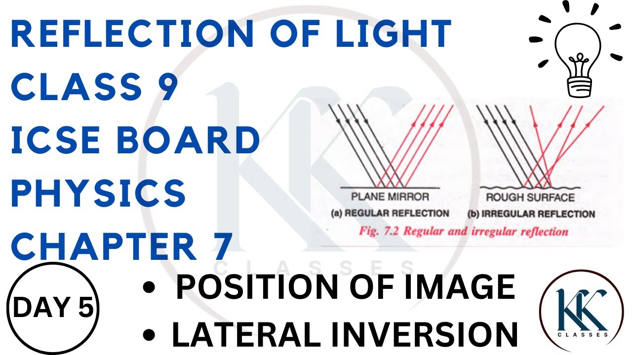 POSITON OF IMAGE , LATERAL INVERSION ,  REFLECTION OF LIGHT CLASS 9 ICSE PHYSICS CHAPTER 7 || DAY 5