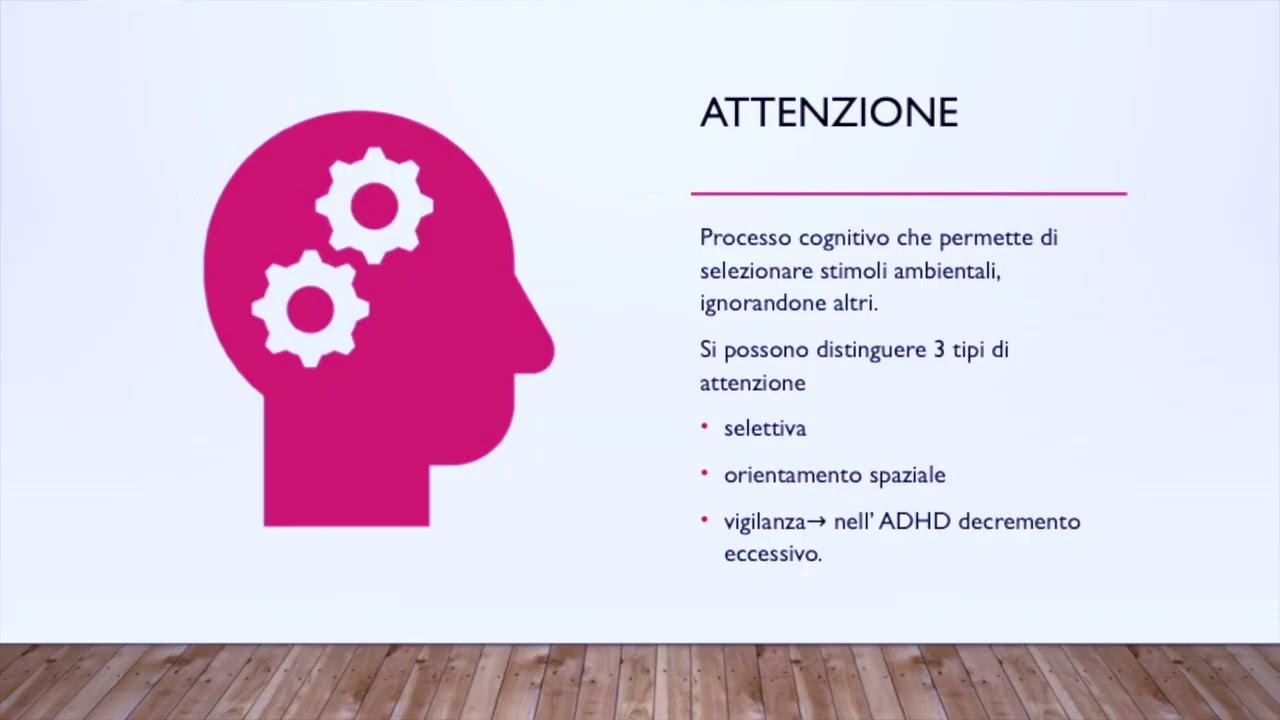 ADHD negli adolescenti della scuola secondaria di 1° e 2° grado