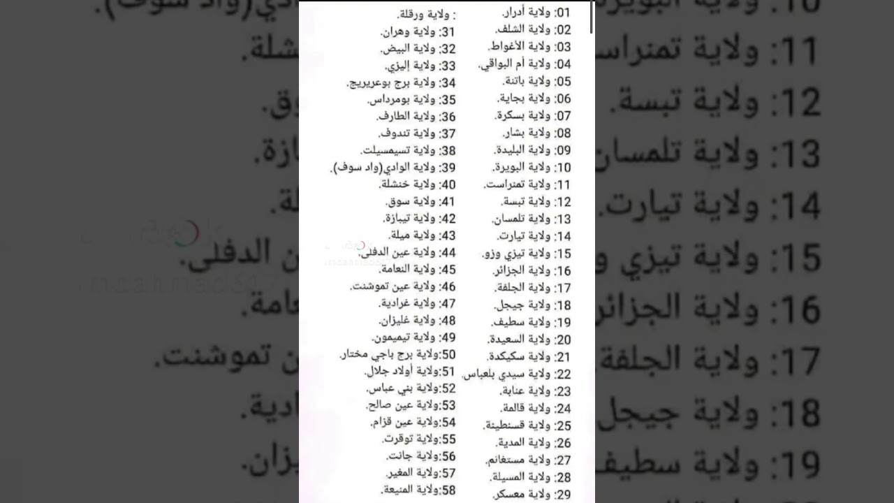 ترتيب الولايات الجزائرية 58