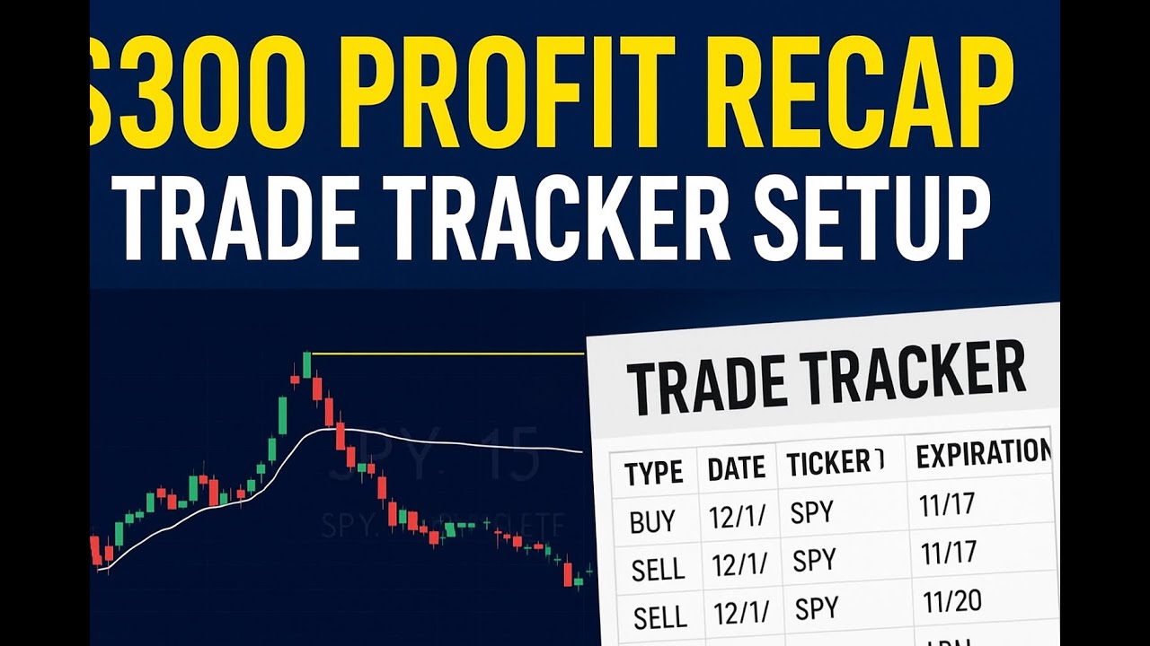 $300 Profit Recap! SPY Consolidating Under VWAP | My Trade Tracker Setup + Market Breakdown