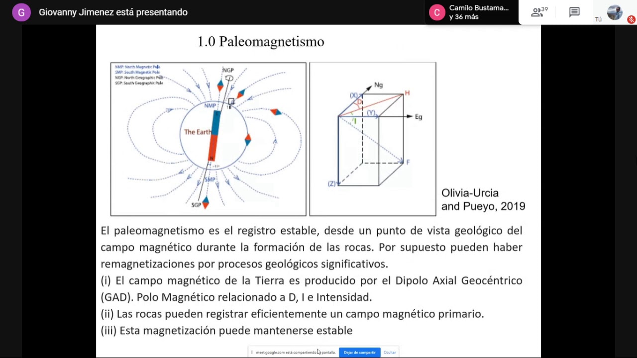 Paleomagnetismo en rocas del Jur&aacute;sico, rotaciones, translaciones y deformaci&oacute;n -PhD. Giovany Jim&eacute;nez