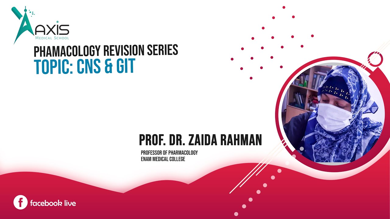 Pharmacology | CNS & GIT