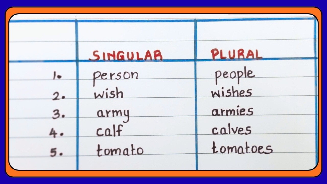 35 Singular and Plural in English Grammar I Singular and Plural nouns I #singular #plural #grammar