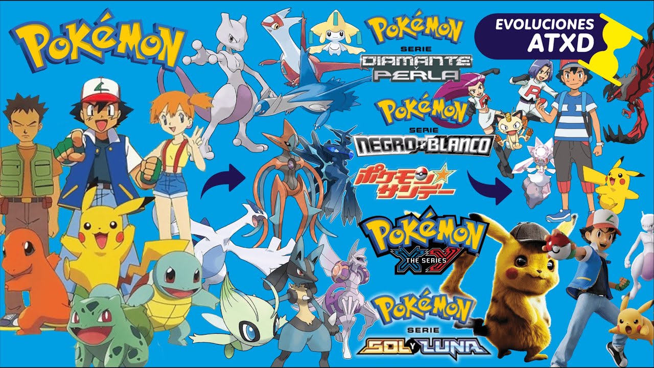 Evolución de Pokémon (Series y Películas) (1997 - 2022) | ATXD ⏳