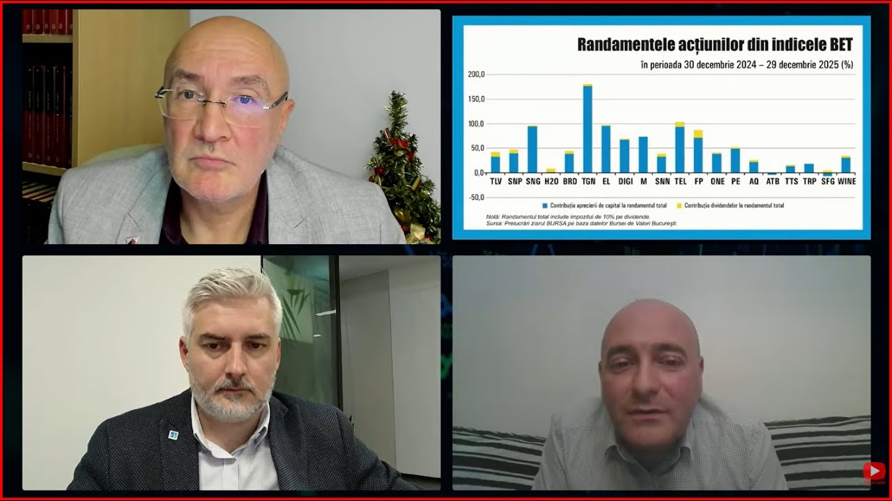 Feel the Markets 30.12.2025 guest Andrei Iacomi, Journalist Ziarul Bursa