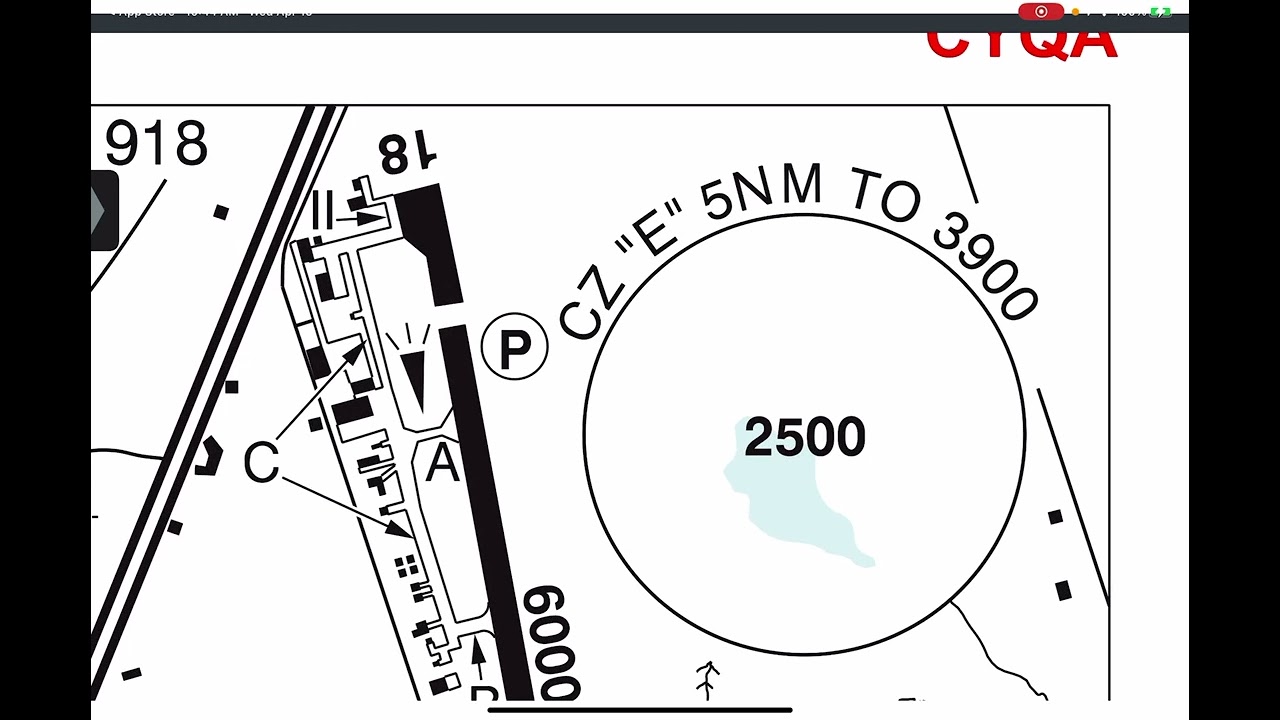 How To Use FltPlan Go