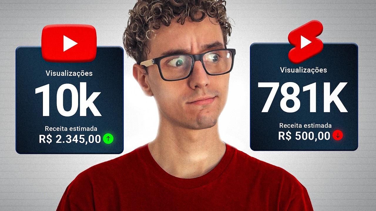 Shorts ou Vídeos Longos, qual vale mais?