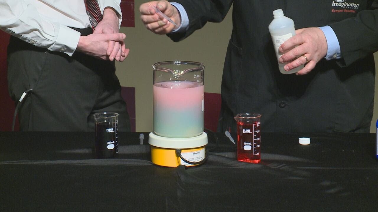 Imagine It! - Acids & Bases - Mar. 7th, 2026