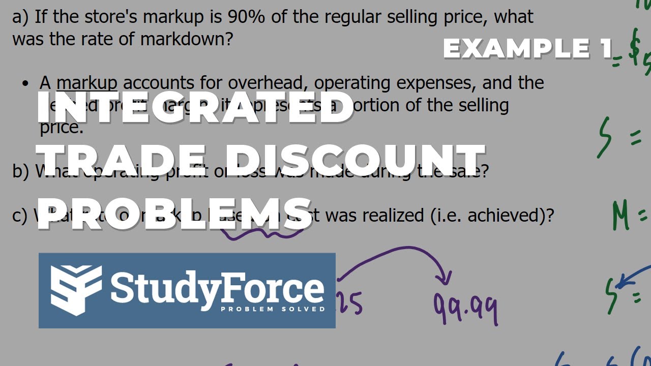 Integrated Trade Discount Problems (Markup, Markdown, Profits)