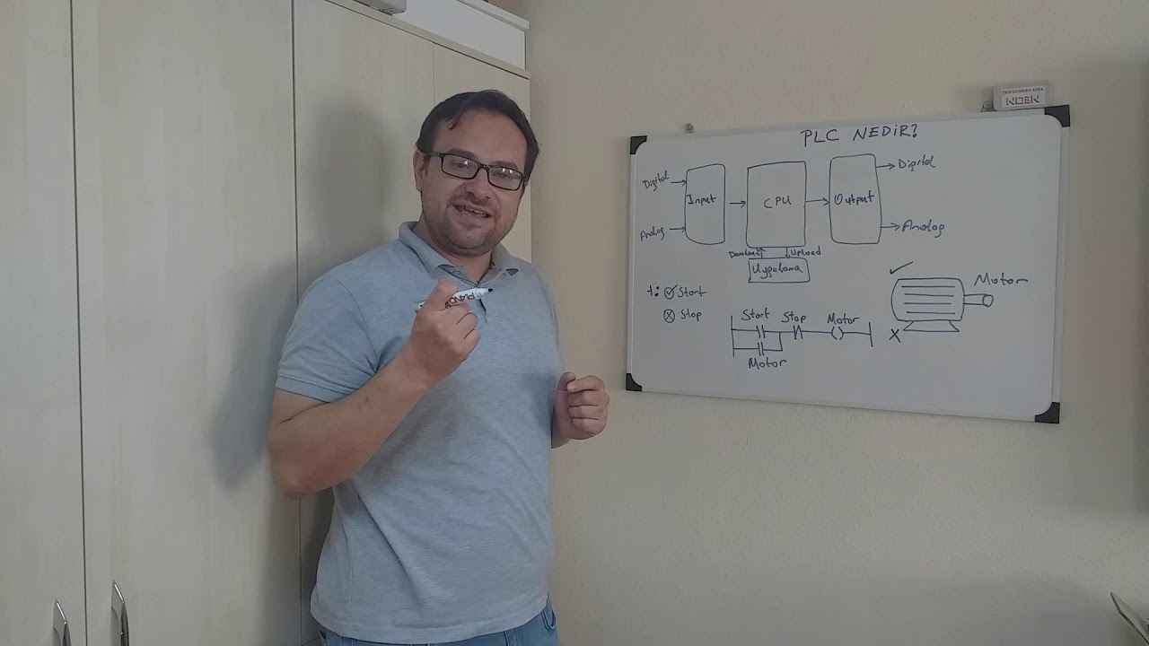 PLC Nedir?