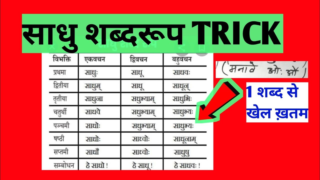 2 सेकंड में साधु शब्द रूप याद करने का ट्रिक || trick to remember shabdrup of Sadhu