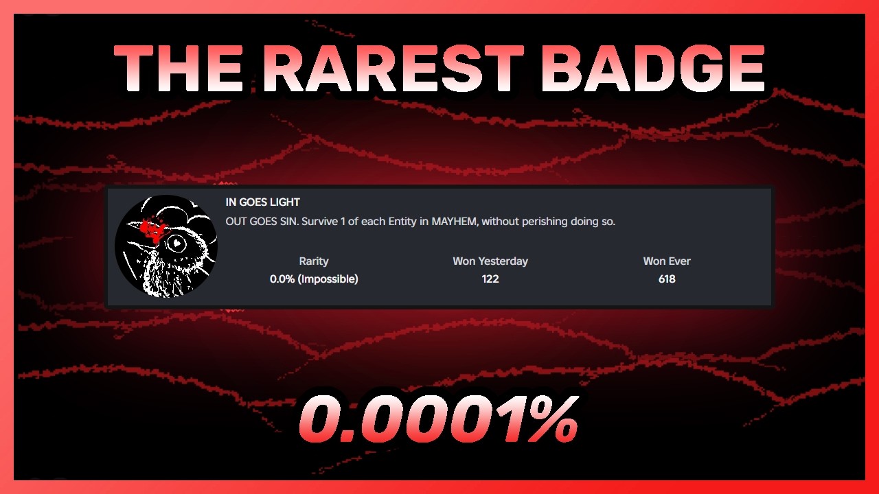 🔴Going For Grace's Rarest Badge