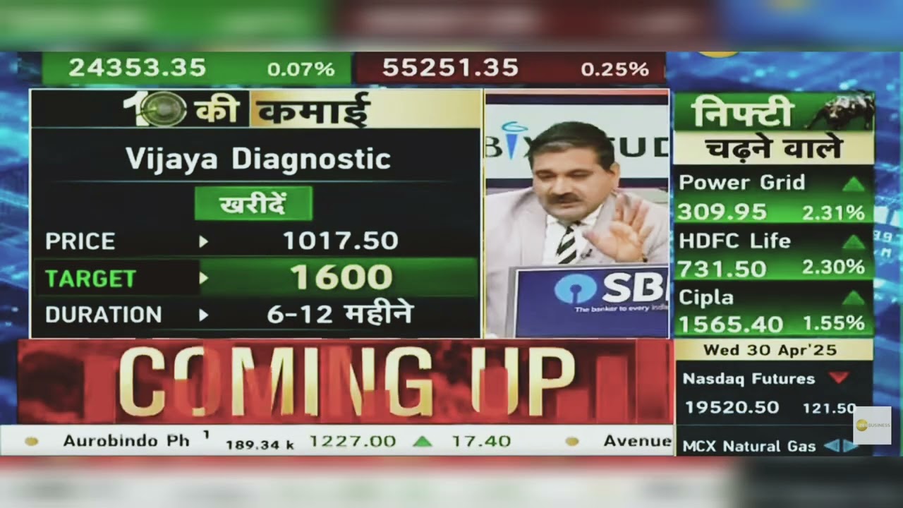 Vijaya Diagnostics Share News Today: Vijaya Diagnostics Share Latest News Today | 30th April 2025