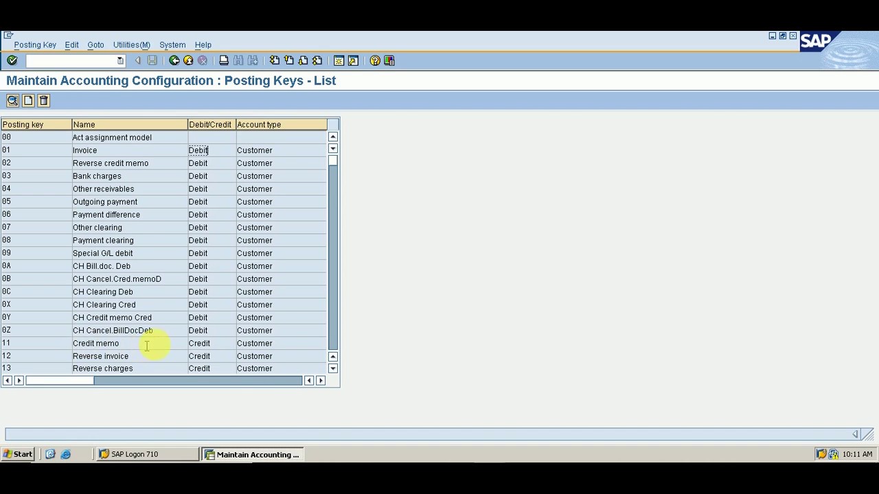 SAP FICO- Field Status Variant, Document, Posting Keys, Tolerance Groups
