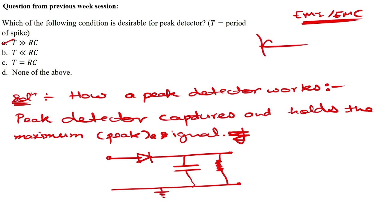 EMI/EMC and Signal Integrity (NPTEL Live Problem Solving Session 5)