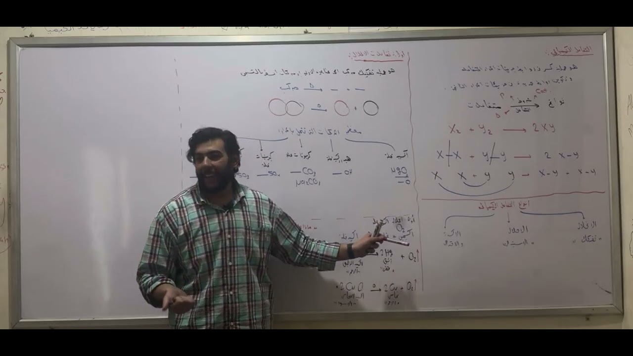 شرح علوم تالته اعدادي الحصه التانيه التفاعل الكيميائي تفاعلات الانحلال الحراري