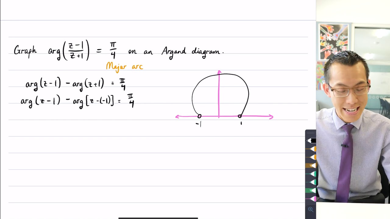 Algebraic Approach for Major Arc (1 of 2: Foundational steps)