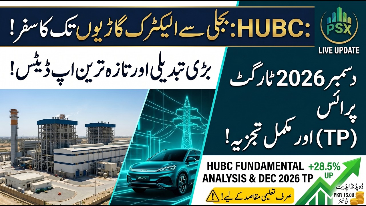 The BYD Revolution in Pakistan: HUBCO Stock Fundamental Analysis & Target Price | Best PSX Dividend