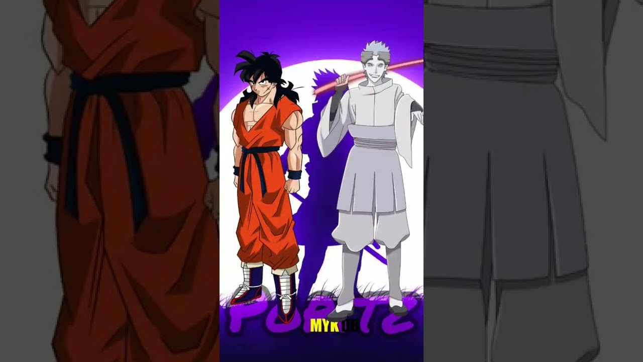 Who is strongest || Yamcha vs Naruto Characters