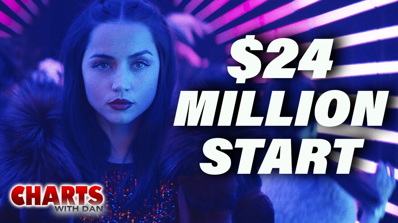 Ballerina Has Mediocre $24 Million Opening - Charts with Dan!