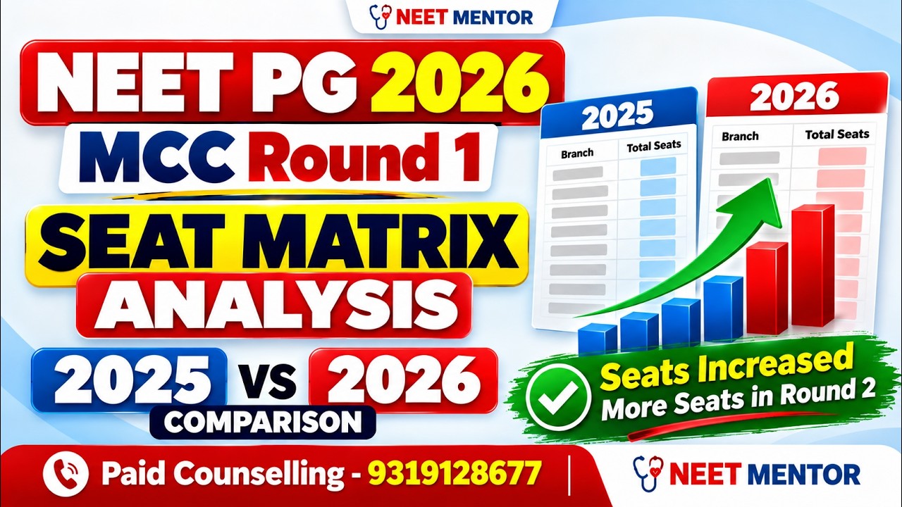 NEET PG 2026 🚨 Полный анализ матрицы мест AIQ MD/MS DNB Deemed Diploma: сравнение 2025 и 2026 годов