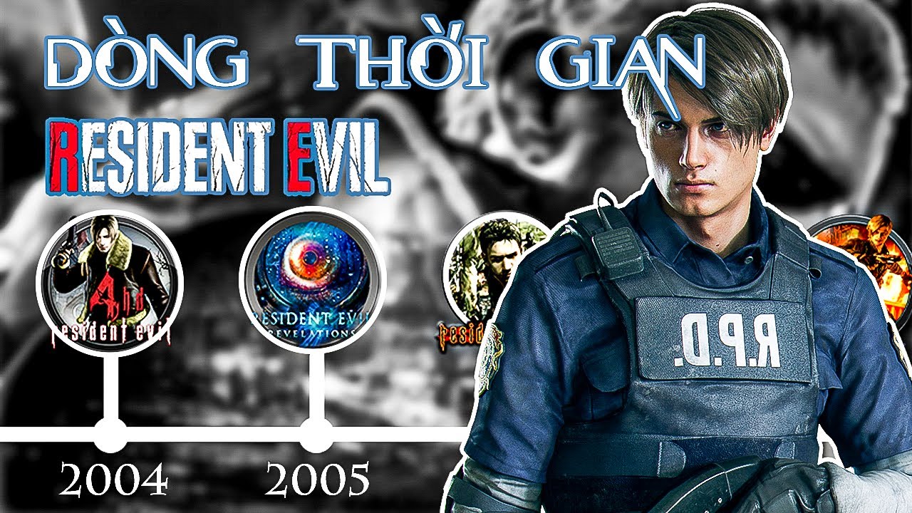 Dòng Thời Gian Game Resident Evil