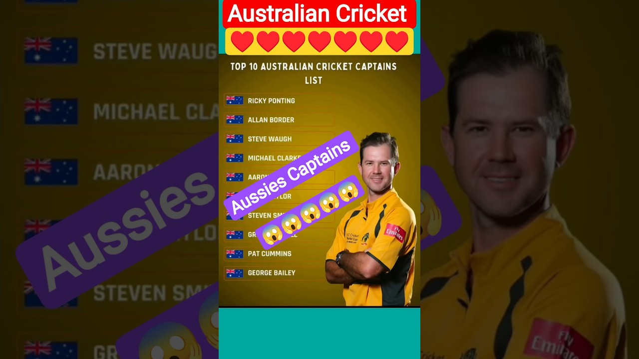 🏏 Top 10 Australian Cricket Captains of All Time 🇦🇺 | Legends Who Led Australia to Glory #shorts 😍😍😍