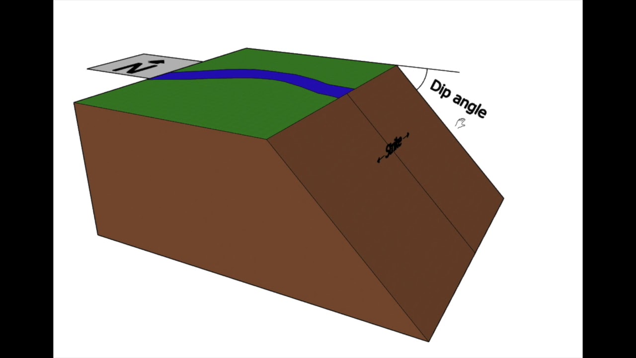 UW Madison GEOS-106: Slope Geometry Descriptions using a Virtual Fault Block