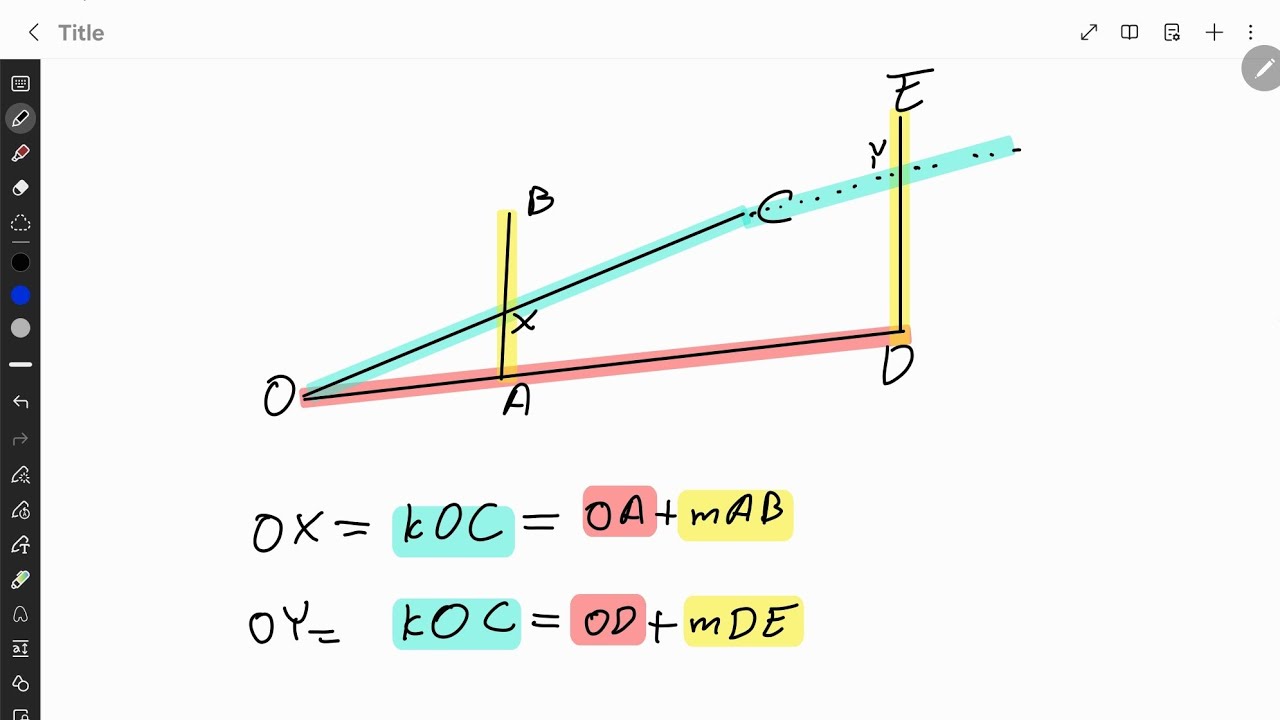 Solving parallel vector questions | O levels and IGCSE