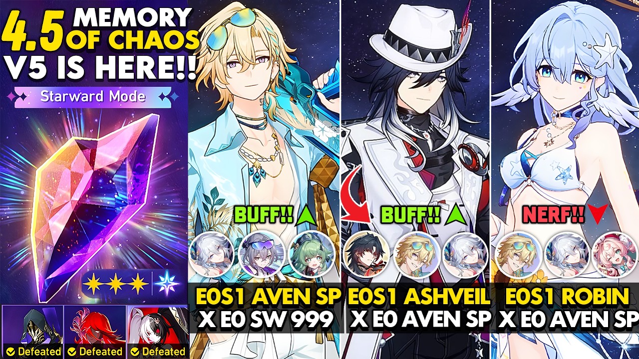 [V5] E0S1 Aventurine SP, Robin SP TRUE 0 CYCLE | MOC 12 v4.5 | HSR