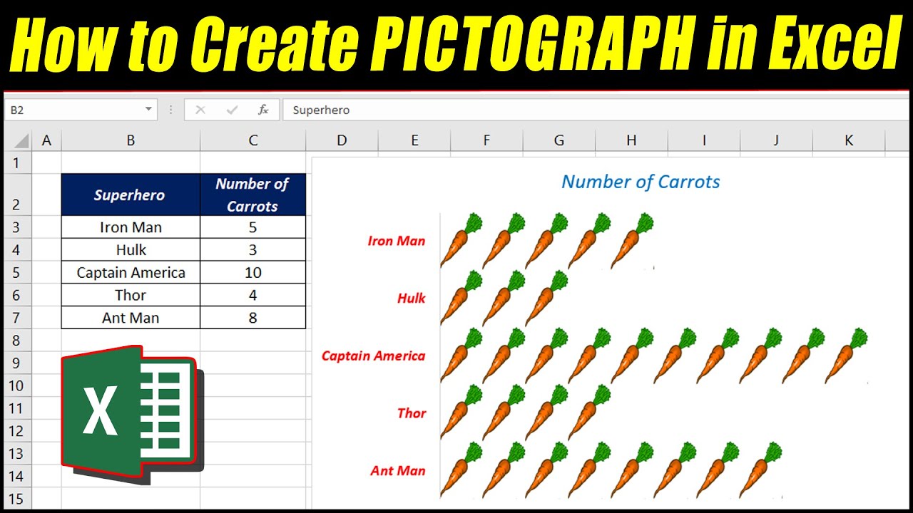 How to create a Pictograph in Excel (Excel Chart with Pictures)