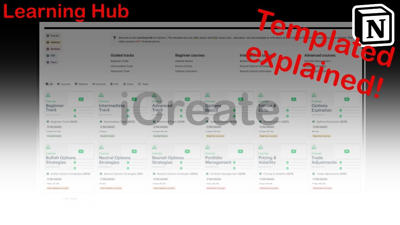 Notion Template - Learning Hub Explained - iCreate